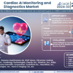 Cardiac AI Monitoring and Diagnostics Market Braces for 25.6% CAGR Elevate Until 2030
