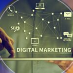 Updated SEO Techniques by Digital Marketing Agency Lahore