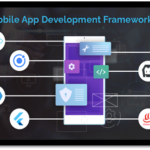 Innovate Faster: Professional React Native Application Development Services