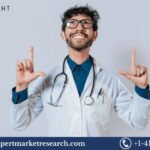 United States Healthcare Advertising Market Size, Share, Trends and Report 2024-2032