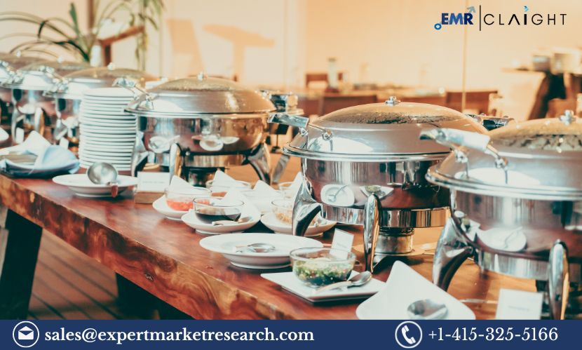 United States Catering Market Size, Share, Trends and Forecast 2024-2032